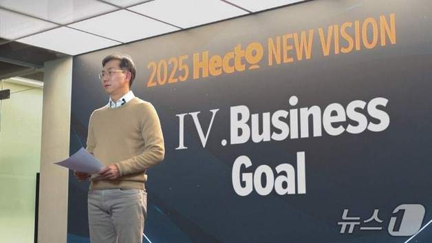 헥토이노, '드시모네' 인기에 급성장…'코인 삼각편대' 구축 [실적why]