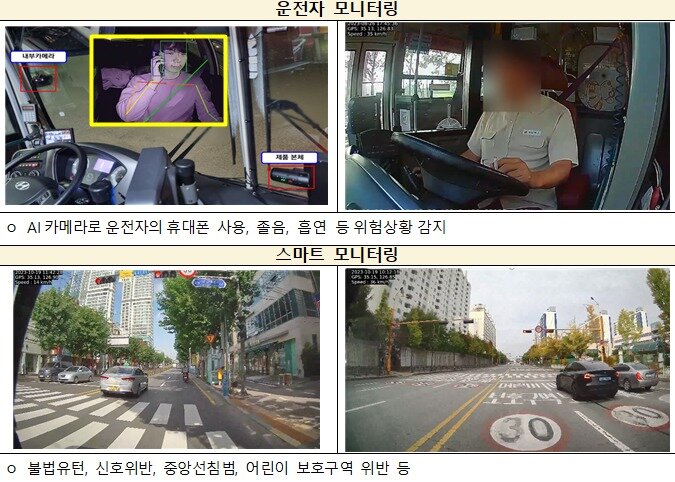 본문 이미지 - 한국교통안전공단 안전알림사업 모니터링 모습.(한국교통안전공단 제공)뉴스1ⓒ news1