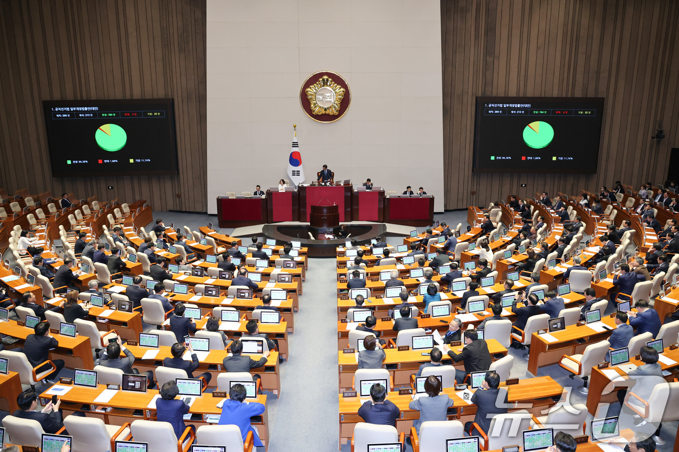 (서울=뉴스1) 신웅수 기자 = 18일 서울 여의도 국회에서 열린 제434회국회(임시회) 제6차 본회의에서 공직선거법 일부개정법률안(대안)이 가결되고 있다. 2026.4.18/뉴스 …