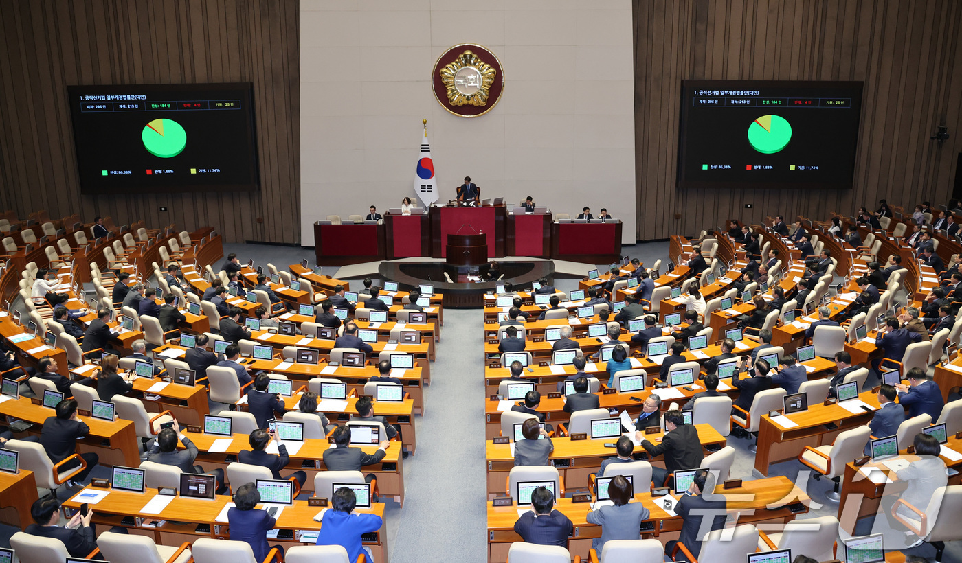 (서울=뉴스1) 신웅수 기자 = 18일 서울 여의도 국회에서 열린 제434회국회(임시회) 제6차 본회의에서 공직선거법 일부개정법률안(대안)이 가결되고 있다. 2026.4.18/뉴스 …