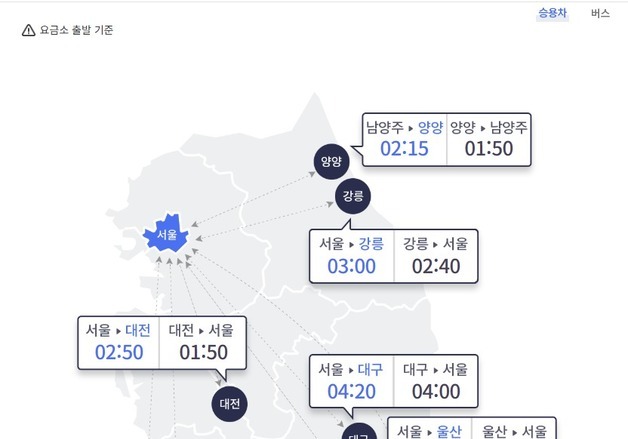 화창한 토요일 교통량 증가…서울→부산 5시간 20분