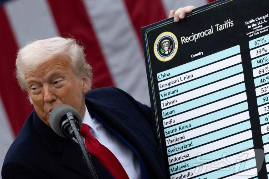 본문 이미지 - 도널드 트럼프 미국 대통령이 세계 각국에 매긴 상호 관세율이 적힌 판을 들어보이고 있다. 2025.04.02 ⓒ 로이터=뉴스1