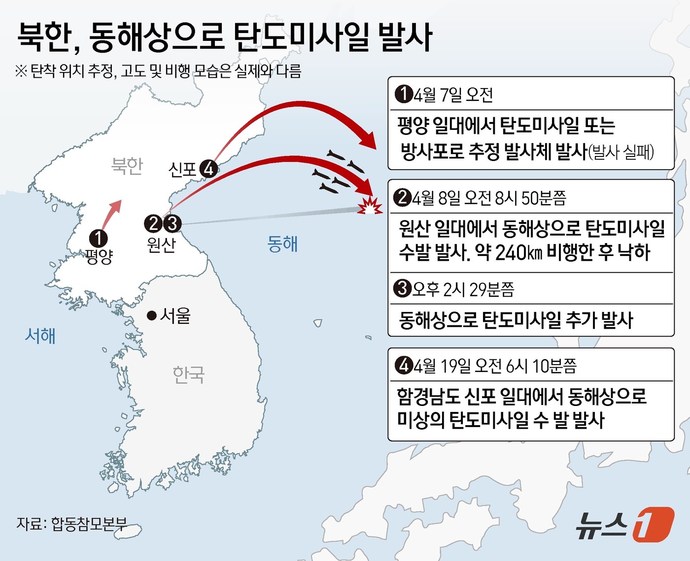 (서울=뉴스1) 김초희 디자이너 = 북한이 19일 잠수함 기지인 신포에서 동해로 탄도미사일을 발사한 것으로 확인됐다. 지난 8일 두 차례에 걸친 무력 도발에 이어 11일 만에 탄도 …