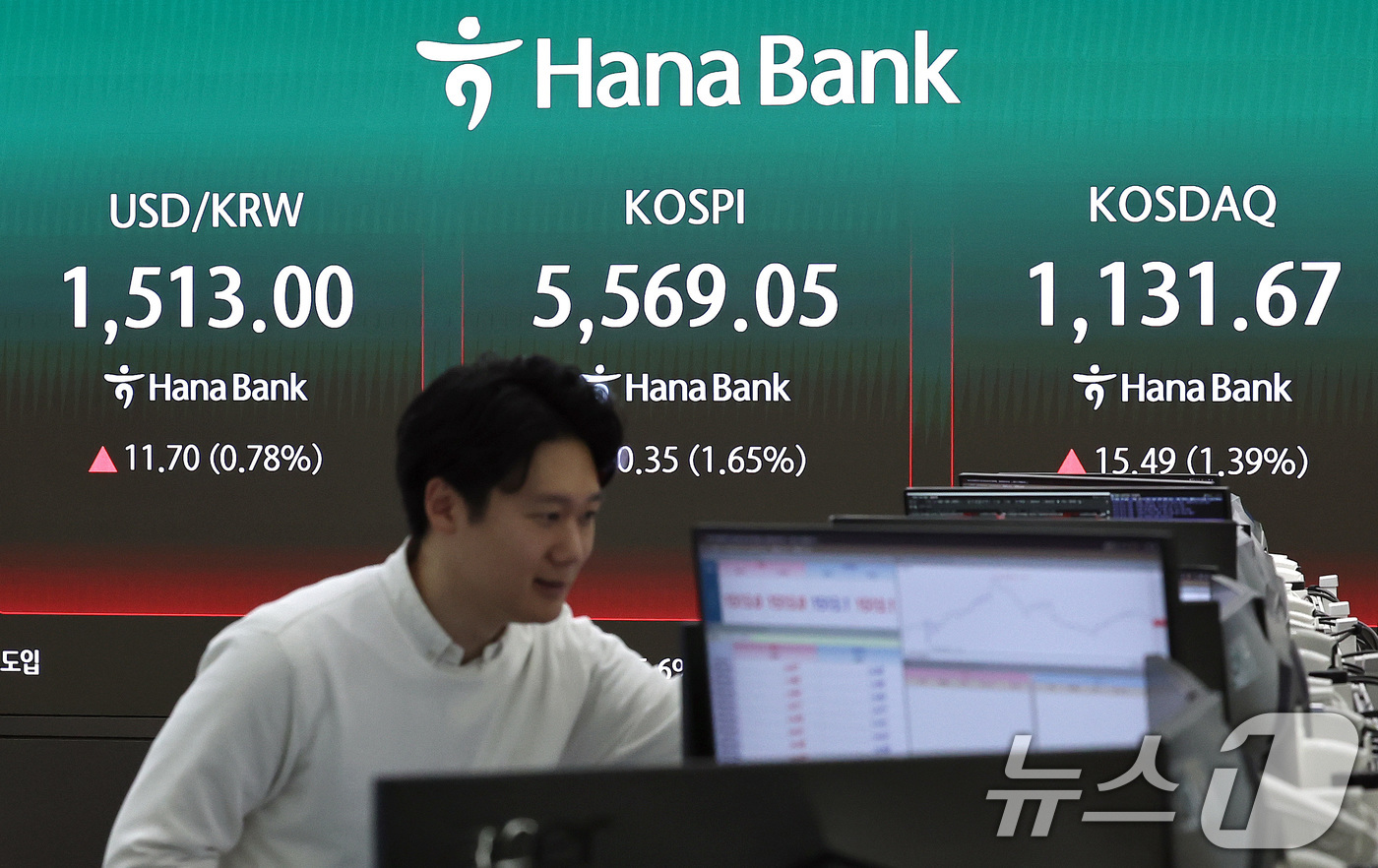 (서울=뉴스1) 구윤성 기자 = 2일 오전 서울 중구 하나은행 딜링룸 전광판에 코스피와 코스닥 등 시황이 표시되고 있다.  2026.4.2/뉴스1