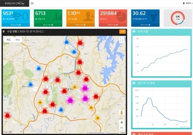 와이파이 기반 국가 라디오맵 기반 기술 개발…위치 주권 확보 신호탄