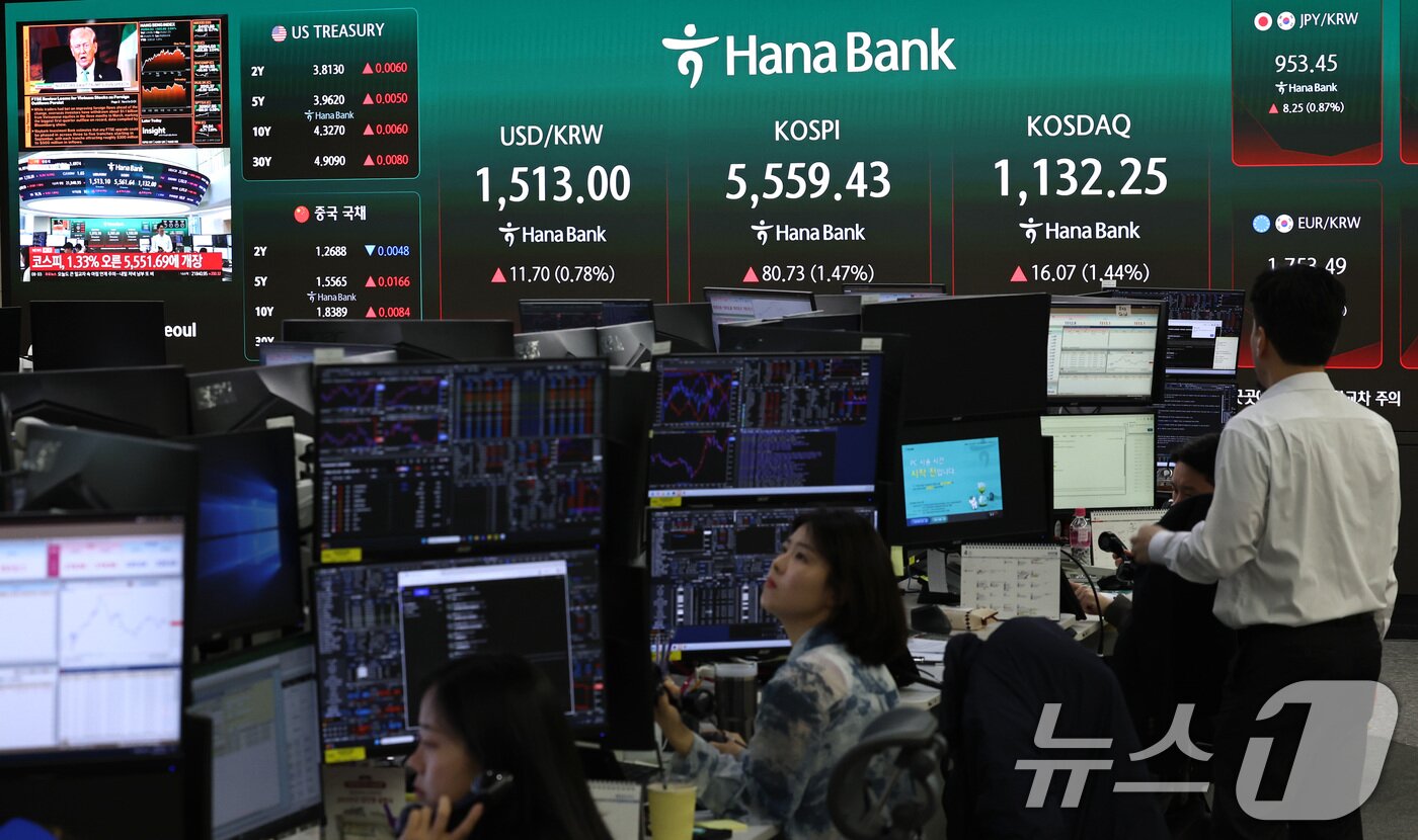 본문 이미지 - 2일 오전 서울 중구 하나은행 딜링룸 전광판에 코스피와 코스닥 등 시황이 표시되고 있다. 이날 코스피는 전 거래일(5478.7)보다 72.99포인트(1.33%) 상승한 5551.69에 개장했다. 2026.4.2 ⓒ 뉴스1 구윤성 기자