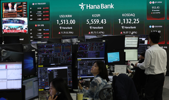 코스피·코스닥·원달러환율 일제 상승 출발