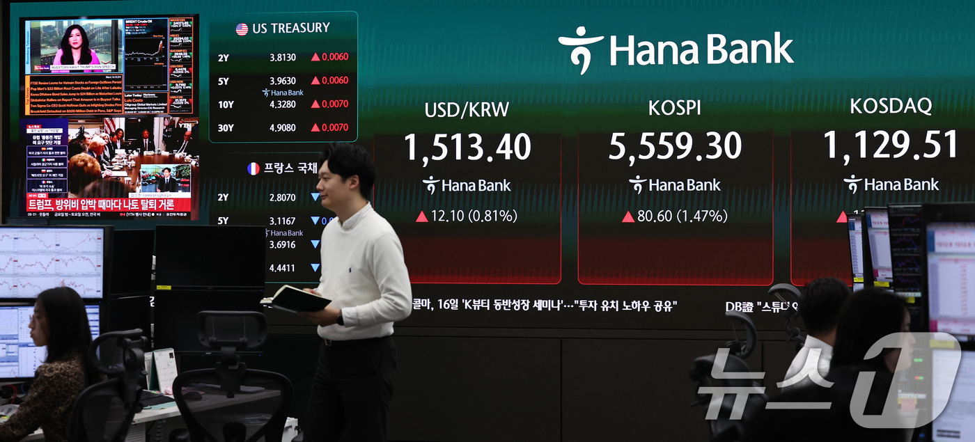 (서울=뉴스1) 구윤성 기자 = 2일 오전 서울 중구 하나은행 딜링룸 전광판에 코스피와 코스닥 등 시황이 표시되고 있다. 이날 코스피는 전 거래일(5478.7)보다 72.99포인트 …