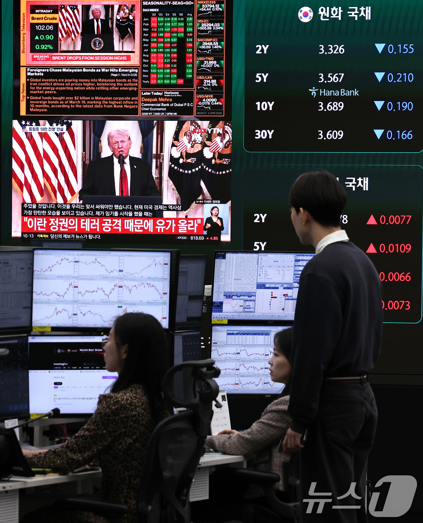 (서울=뉴스1) 구윤성 기자 = 2일 오전 서울 중구 하나은행 딜링룸 전광판을 통해 도널드 트럼프의 중동사태 관련 대국민 연설 생중계 화면이 송출되고 있다.  2026.4.2/뉴스 …