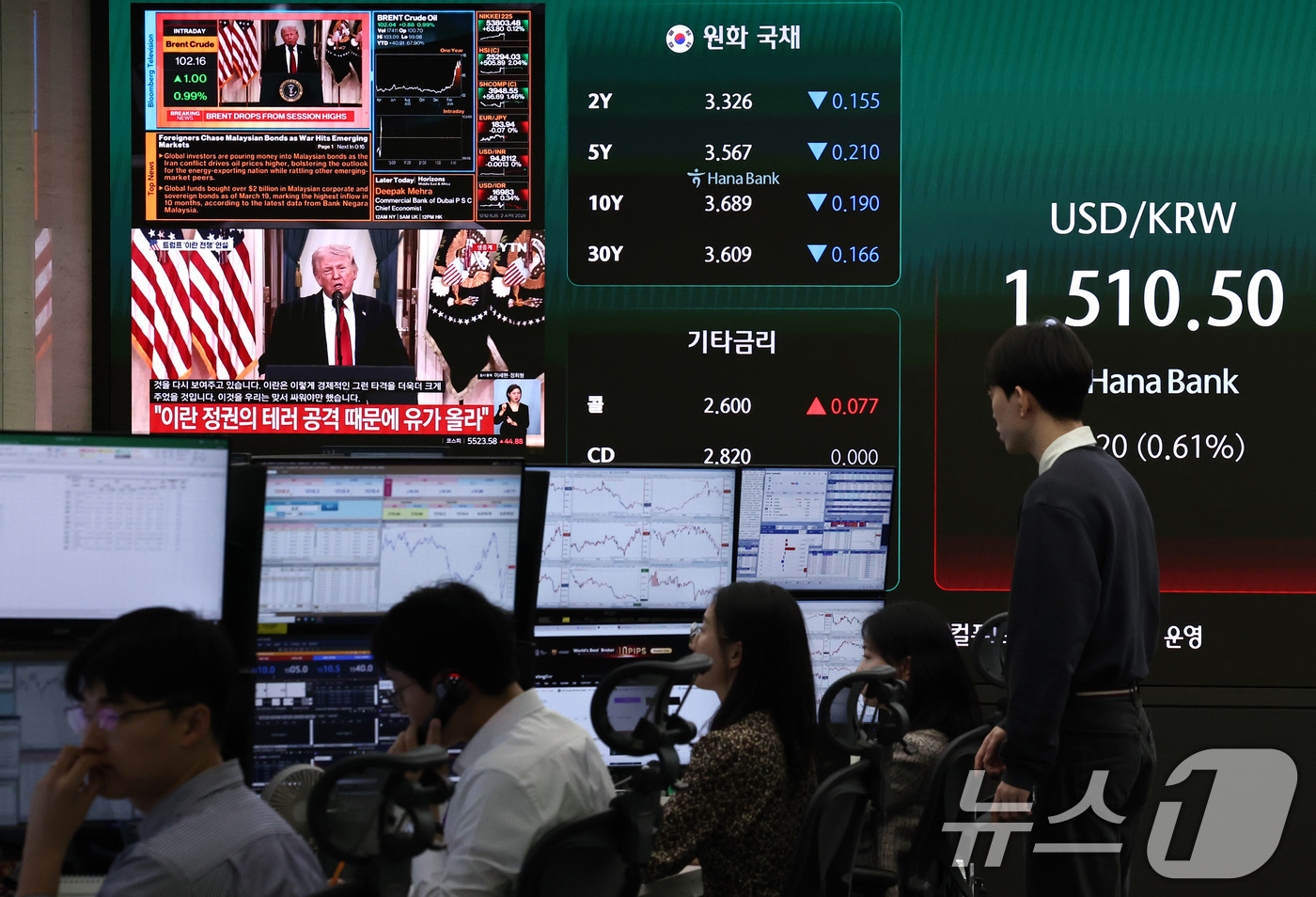 (서울=뉴스1) 구윤성 기자 = 2일 오전 서울 중구 하나은행 딜링룸에 원달러환율 시황과 함께 도널드 트럼프의 중동사태 관련 대국민 연설 생중계 화면이 송출되고 있다.  2026. …