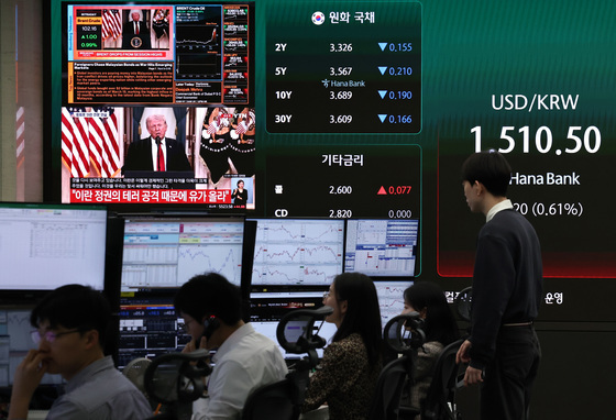 트럼프 이란 전쟁 연설에 상승폭 줄어드는 코스피