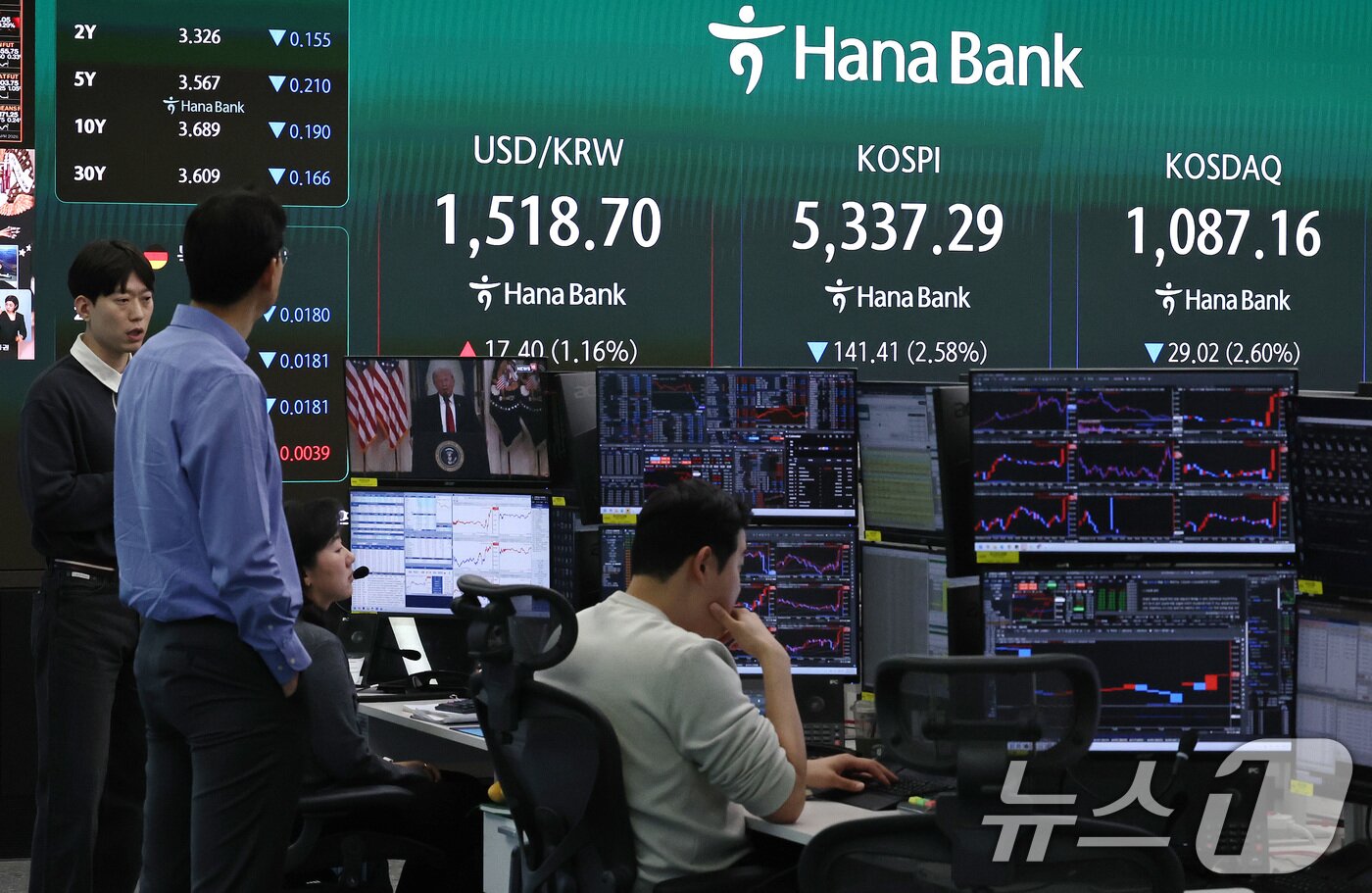 본문 이미지 - 2일 오전 서울 중구 하나은행 딜링룸에서 직원들이 도널드 트럼프 미국 대통령의 이란 관련 대국민 연설 생중계 뉴스를 시청하고 있다. 이날 상승 출발한 코스피는 트럼프 대통령 연설 직후 하락 전환했다. 2026.4.2 ⓒ 뉴스1 구윤성 기자