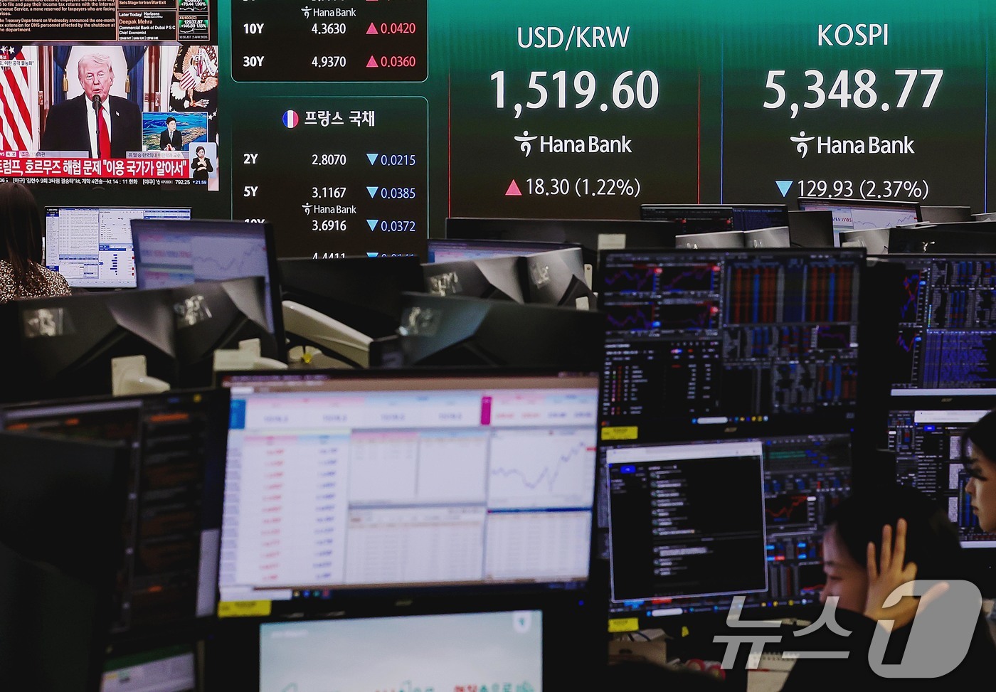 (서울=뉴스1) 조연우 인턴기자 = 2일 오전 서울 중구 하나은행 딜링룸 전광판에 트럼프 미 대통령의 중동 전쟁 관련 대국민 연설 방송과 함께 코스피와 원달러 환율 시황이 송출되고 …