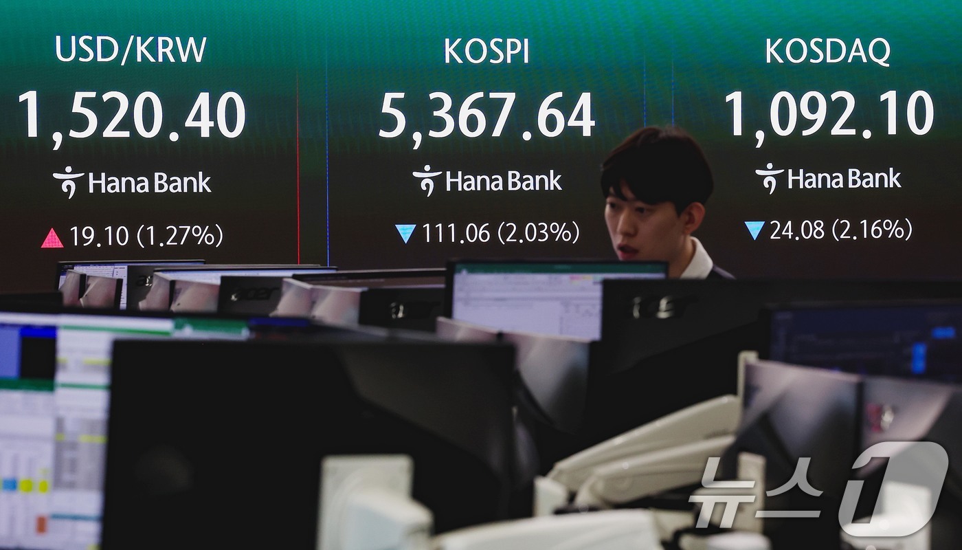 (서울=뉴스1) 조연우 인턴기자 = 2일 오전 서울 중구 하나은행 딜링룸 전광판에 코스피와 코스닥, 원달러환율 등 시황이 나타나고 있따. 이날 오전 상승 출발한 코스피는 도널드 트 …