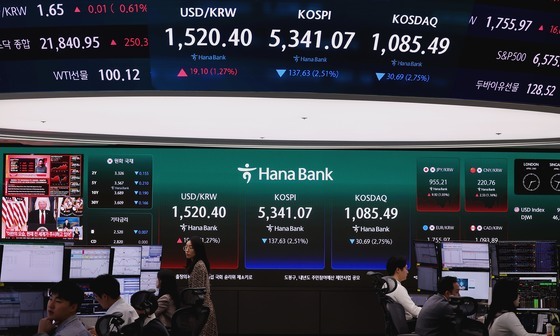 어제는 매수·오늘은 매도 사이드카…'트럼프 연설'에 증시 '몸살' (상보)