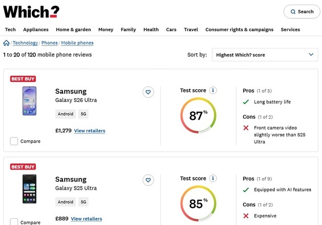 갤럭시 S26 울트라, 유럽 7개국 소비자평가 1위