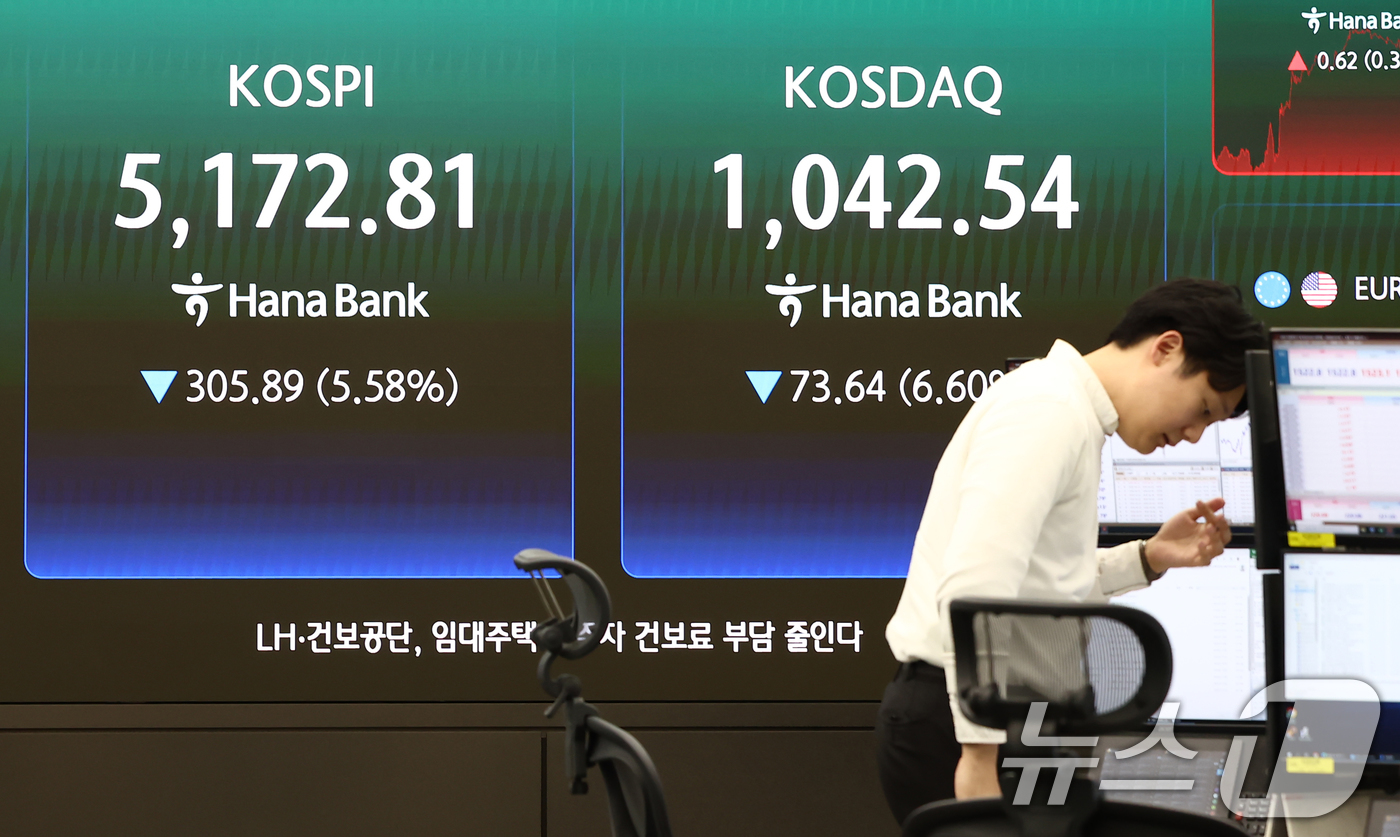 (서울=뉴스1) 김민지 기자 = 코스피·코스닥 지수가 급락하면서 매도 사이드카(프로그램 매도호가 일시 효력 정지)가 발동된 2일 오후 서울 중구 하나은행 본점 딜링룸에 코스피·코스 …