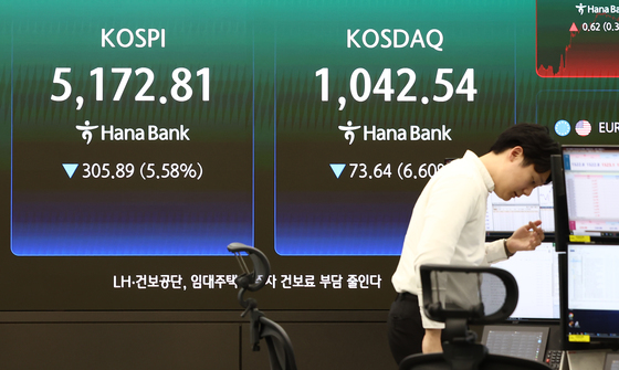 코스피·코스닥 급락에 매도 사이드카 발동