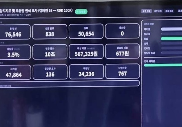 개혁신당 실시간 여론조사 툴 구축 완료…"민심 직접 묻고 혁신"