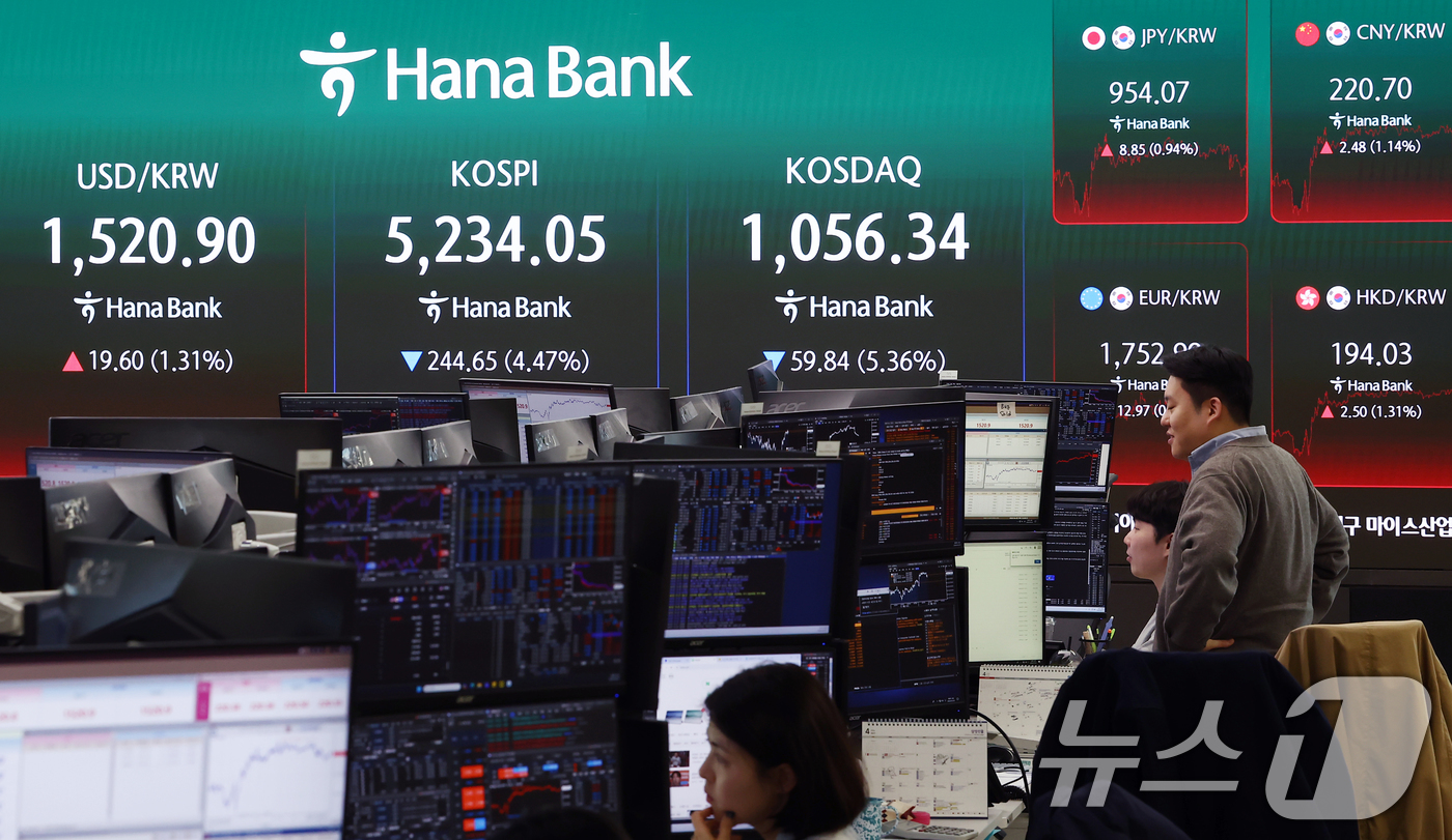 (서울=뉴스1) 김민지 기자 = 코스피·코스닥 지수가 급락하면서 매도 사이드카(프로그램 매도호가 일시 효력 정지)가 발동된 2일 오후 서울 중구 하나은행 딜링룸에 종가가 나오고 있 …