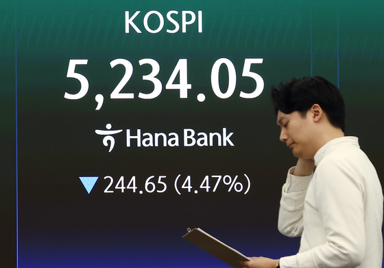 하루 만에 급락한 코스피