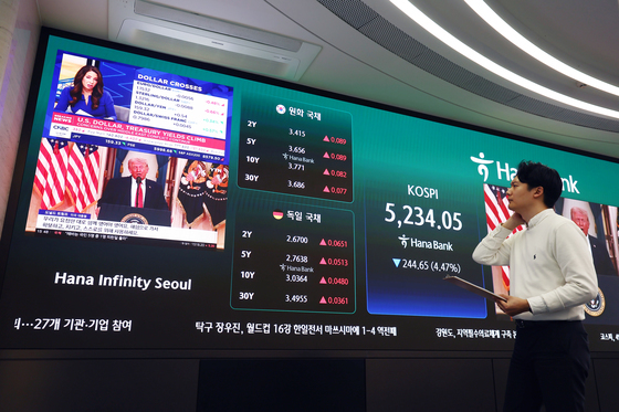 트럼프 연설에 급락한 코스피