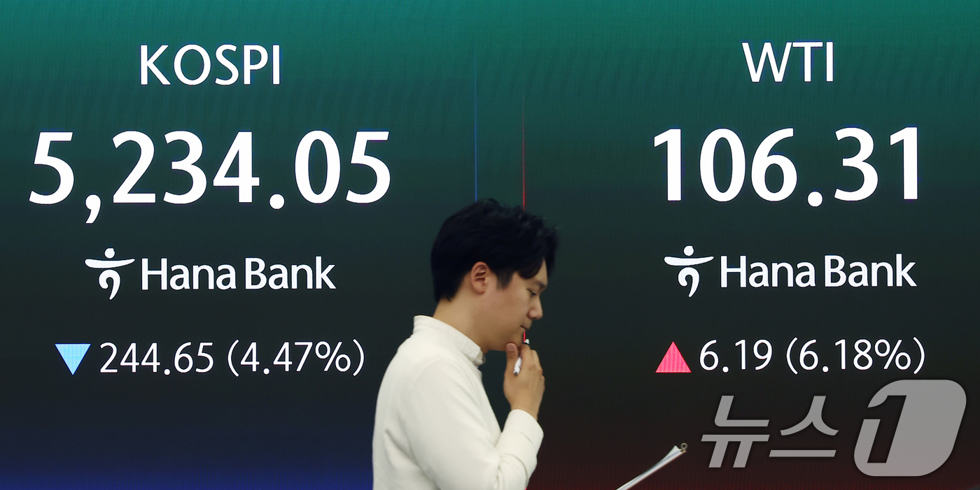 (서울=뉴스1) 김민지 기자 = 코스피·코스닥 지수가 급락하면서 매도 사이드카(프로그램 매도호가 일시 효력 정지)가 발동된 2일 오후 서울 중구 하나은행 딜링룸에 코스피 종가와 W …