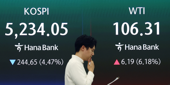 코스피 급락, 국제유가 상승