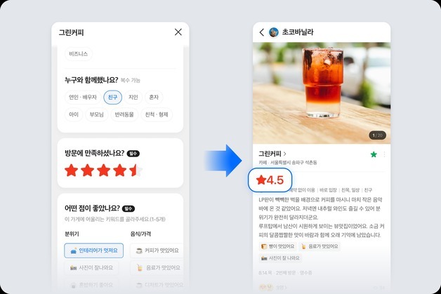5년만에 부활한 네이버 별점…"2점 이하 리뷰 테러 막는다"