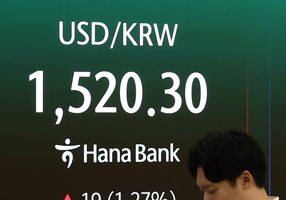상승한 원·달러 환율