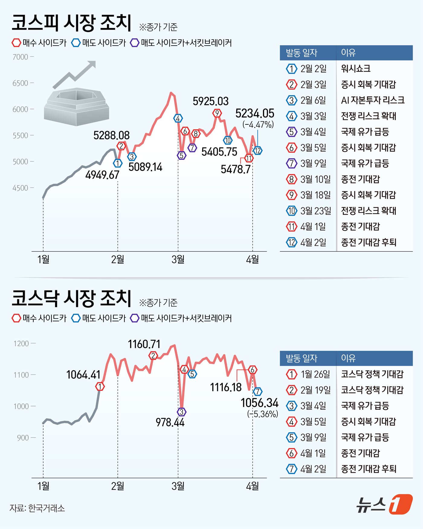 본문 이미지 - ⓒ 뉴스1 김지영 디자이너