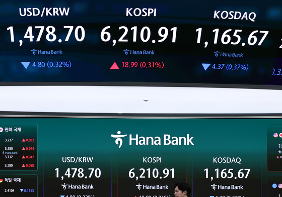 상승 출발하는 코스피