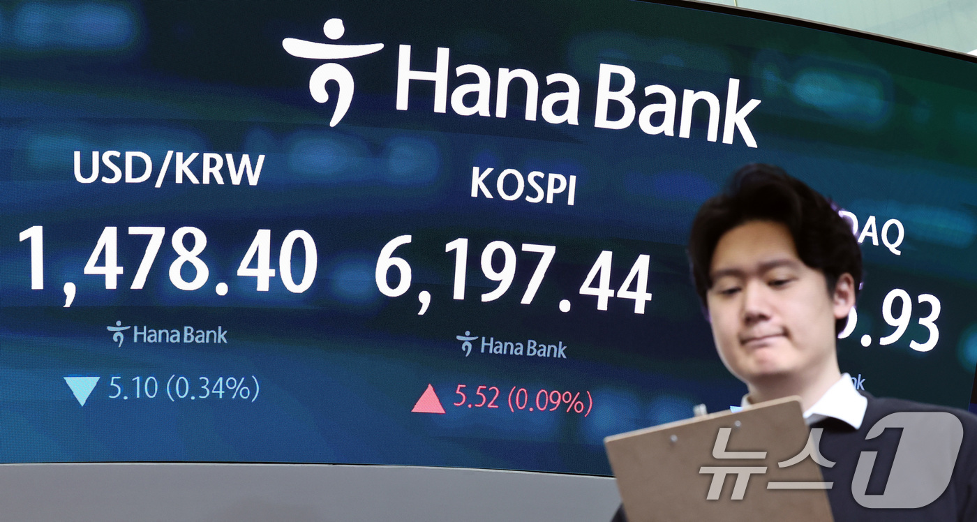 (서울=뉴스1) 구윤성 기자 = 20일 오전 서울 중구 하나은행 딜링룸 현황판에 코스피 지수가 나타나고 있다. 이날 코스피는 전 거래일 보다 22포인트(0.36%) 오른 6213. …