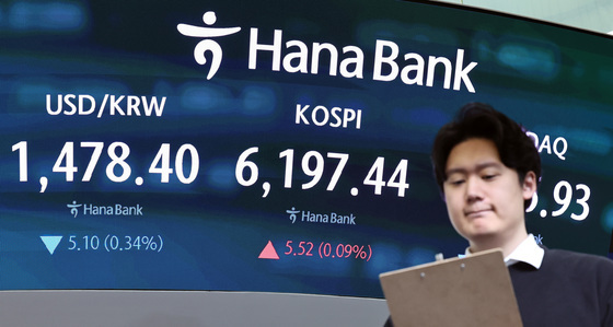 상승 출발한 코스피, 6200선 보합권