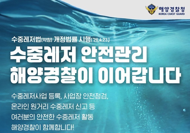 해경청 '사망률 41%' 고위험 수중레저 안전관리 대응 강화