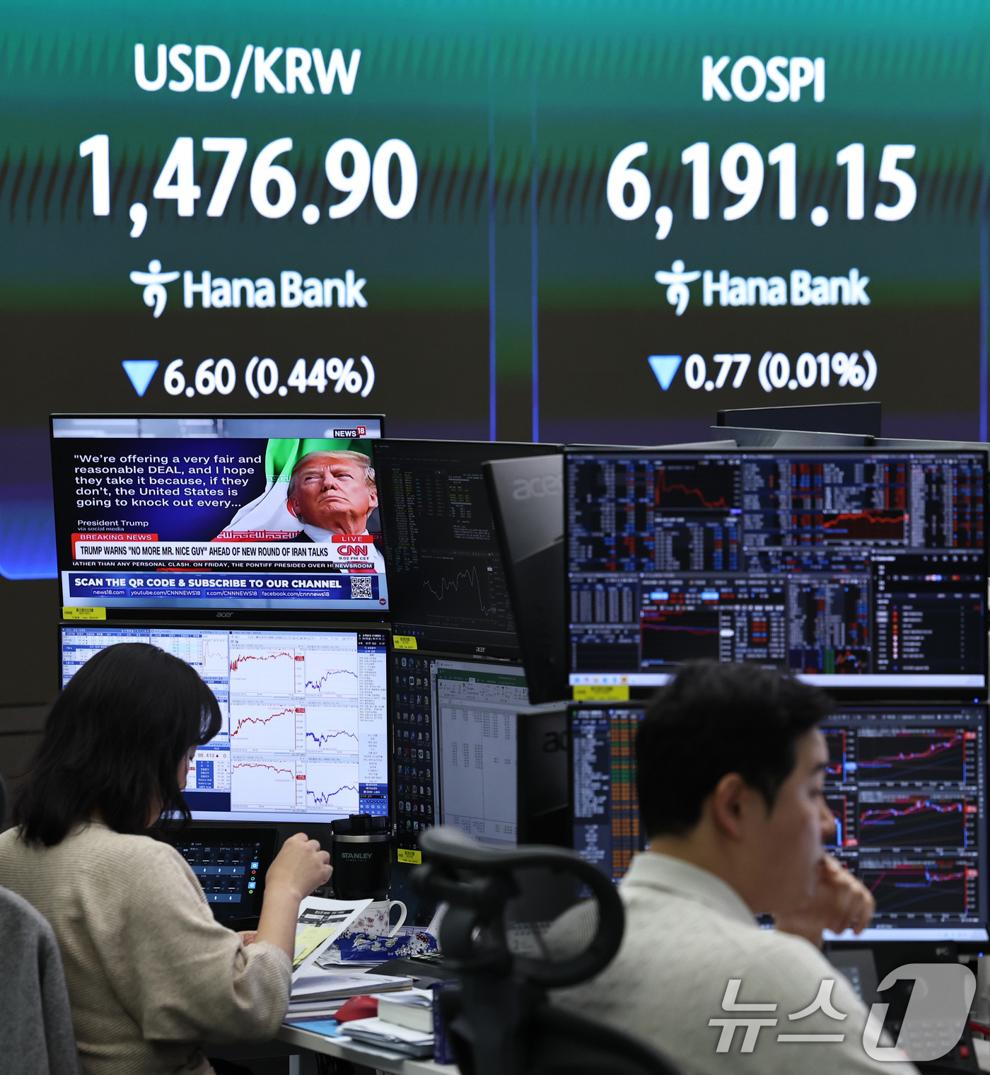 (서울=뉴스1) 구윤성 기자 = 20일 오전 서울 중구 하나은행 딜링룸 현황판에 코스피 지수가 나타나고 있다. 이날 코스피는 전 거래일 보다 22포인트(0.36%) 오른 6213. …