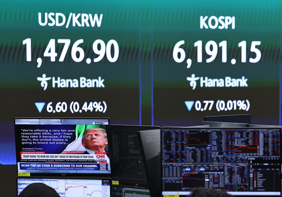 중동 리스크에 코스피 6200선 등락