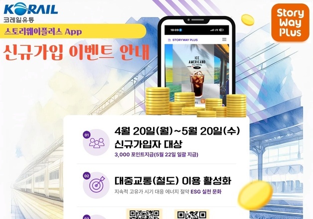 코레일유통, '스토리웨이플러스' 가입 시 3000포인트 지급