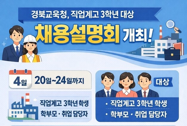 경북교육청, 24일까지 직업계고 3년 채용설명회…19개사 참여