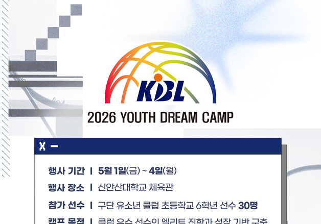 KBL, 5월 1~4일 유스 드림 캠프 진행…비엘리트 선수 대상