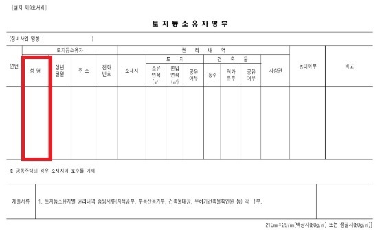 [단독] 서울시, 재건축 추진위 서류 간소화…세대주 등본 생략