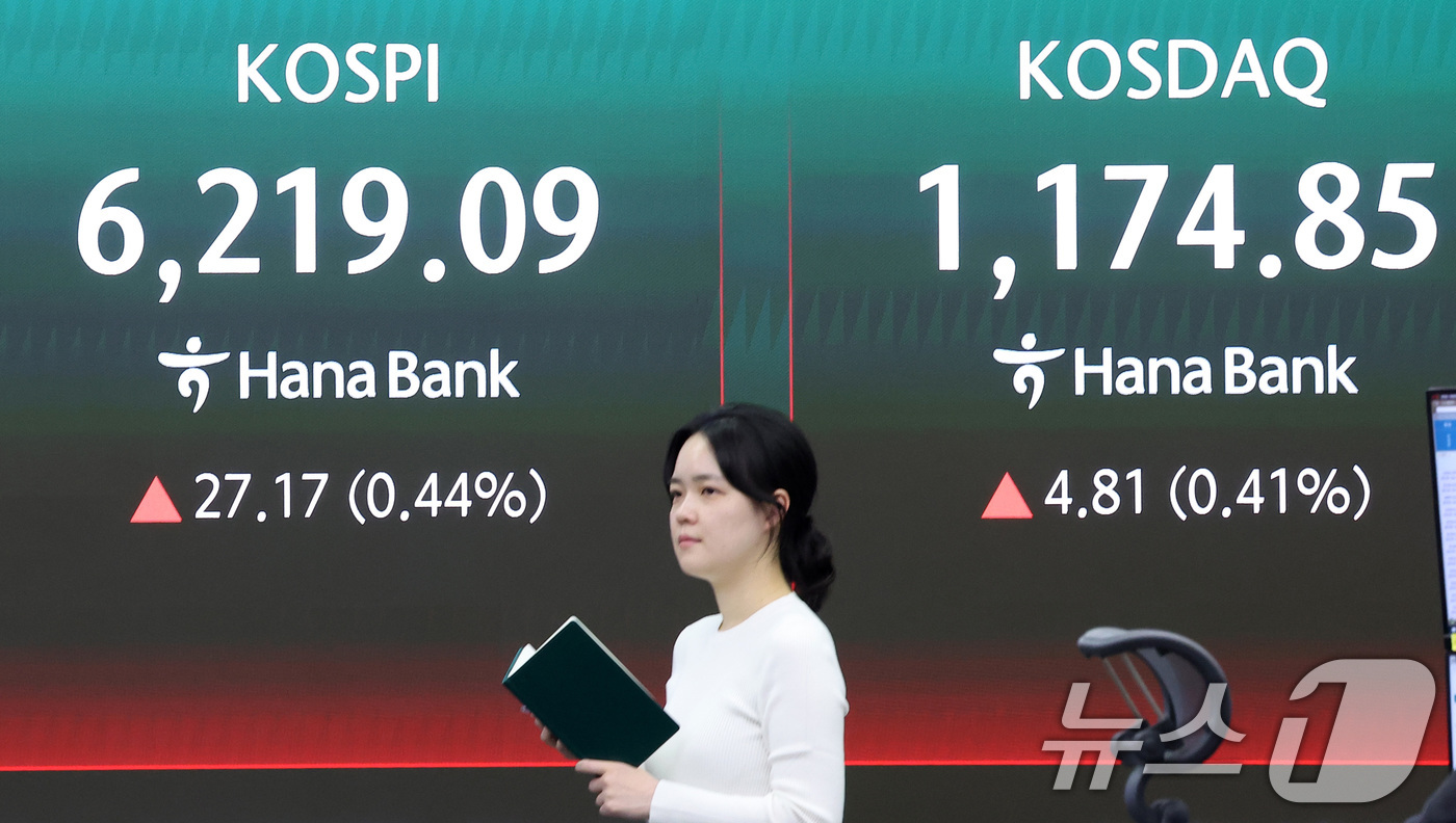 (서울=뉴스1) 김성진 기자 = 코스피가 6200선을 회복한 20일 서울 중구 하나은행 본점 딜링룸에 종가가 표시되고 있다.이날 코스피는 전일 종가와 비교해 27.17포인트(0.4 …