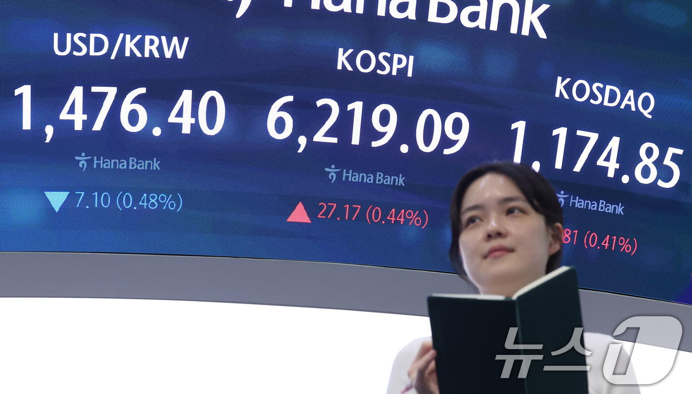 (서울=뉴스1) 김성진 기자 = 코스피가 6200선을 회복한 20일 서울 중구 하나은행 본점 딜링룸에 종가가 표시되고 있다.이날 코스피는 전일 종가와 비교해 27.17포인트(0.4 …