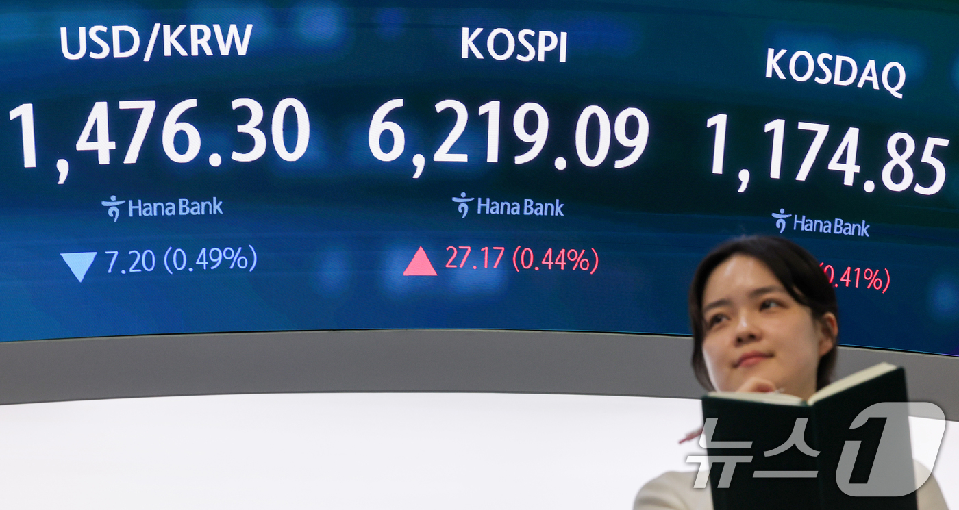 (서울=뉴스1) 조연우 인턴기자 = 코스피 지수가 중동 지역의 지정학적 리스크에도 불구하고 6200포인트를 회복한 20일 서울 중구 하나은행 본점 딜링룸 전광판에 코스피 지수 시황 …