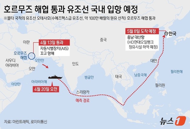 [그래픽] 호르무즈 해협 통과 유조선 국내 입항 예정