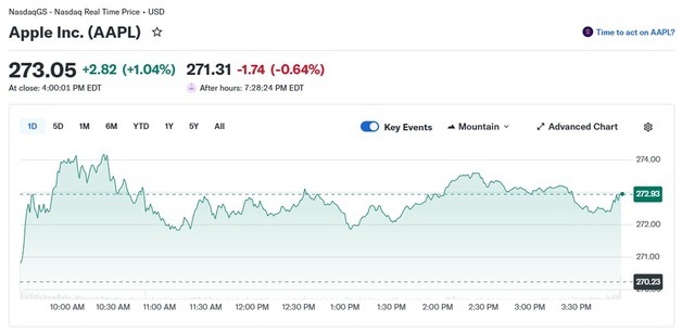 애플 팀 쿡 시대 끝났다…주가 1% 상승(상보)