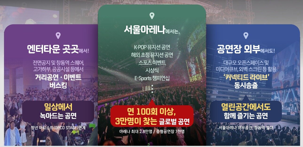 본문 이미지 - K-엔터타운