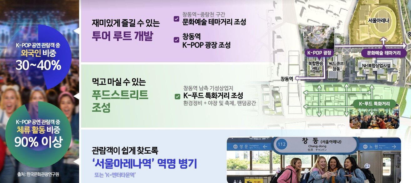 본문 이미지 - K-엔터타운