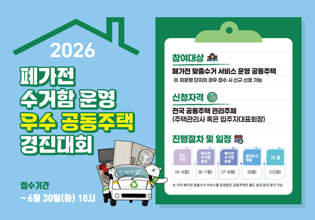 현대홈쇼핑, '폐가전 자원순환 경진대회'…우수 공동주택에 상금 지원