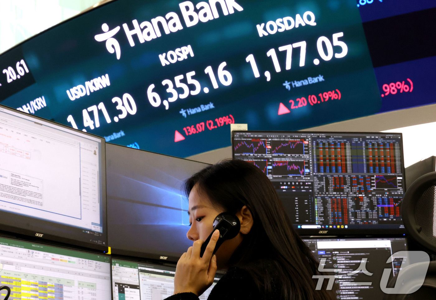 (서울=뉴스1) 이광호 기자 = 코스피가 장중 사상 최고치를 경신한 21일 오전 서울 중구 하나은행 본점 딜링룸 현황판에 전장대비 136.07포인트(2.19%) 상승한 6,355. …